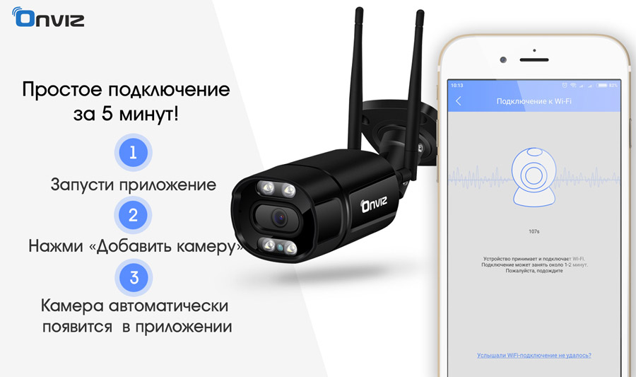 Onviz камера