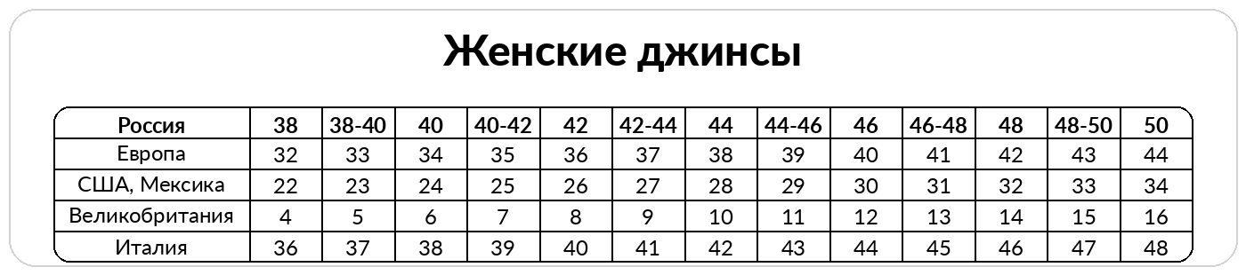 table_womens_jeans_lato_fully_transparent table_womens_jeans_lato_fully_transparent.png