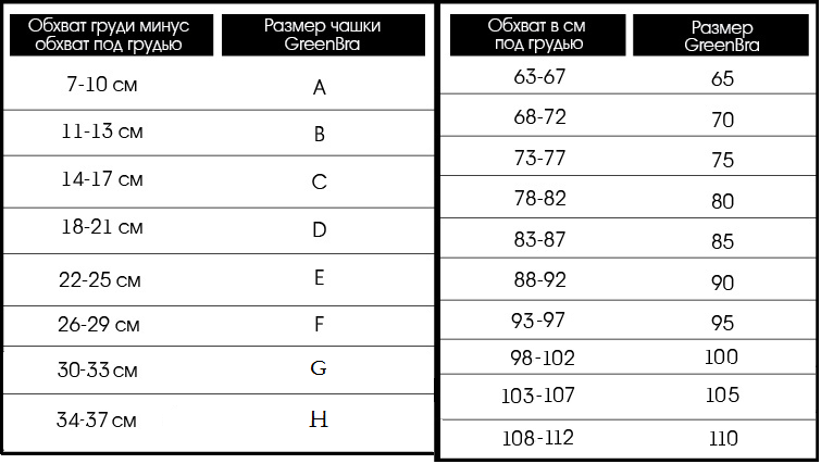 бюсты 65А-110H бюсты 65А-110H.png