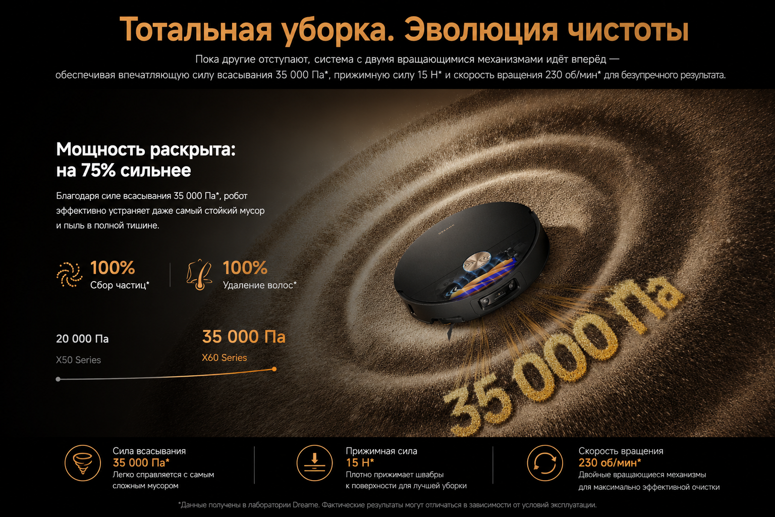 Робот-пылесос Xiaomi Dreame Robot Vacuum X60 Master (RLX88DE)-описание-15.png