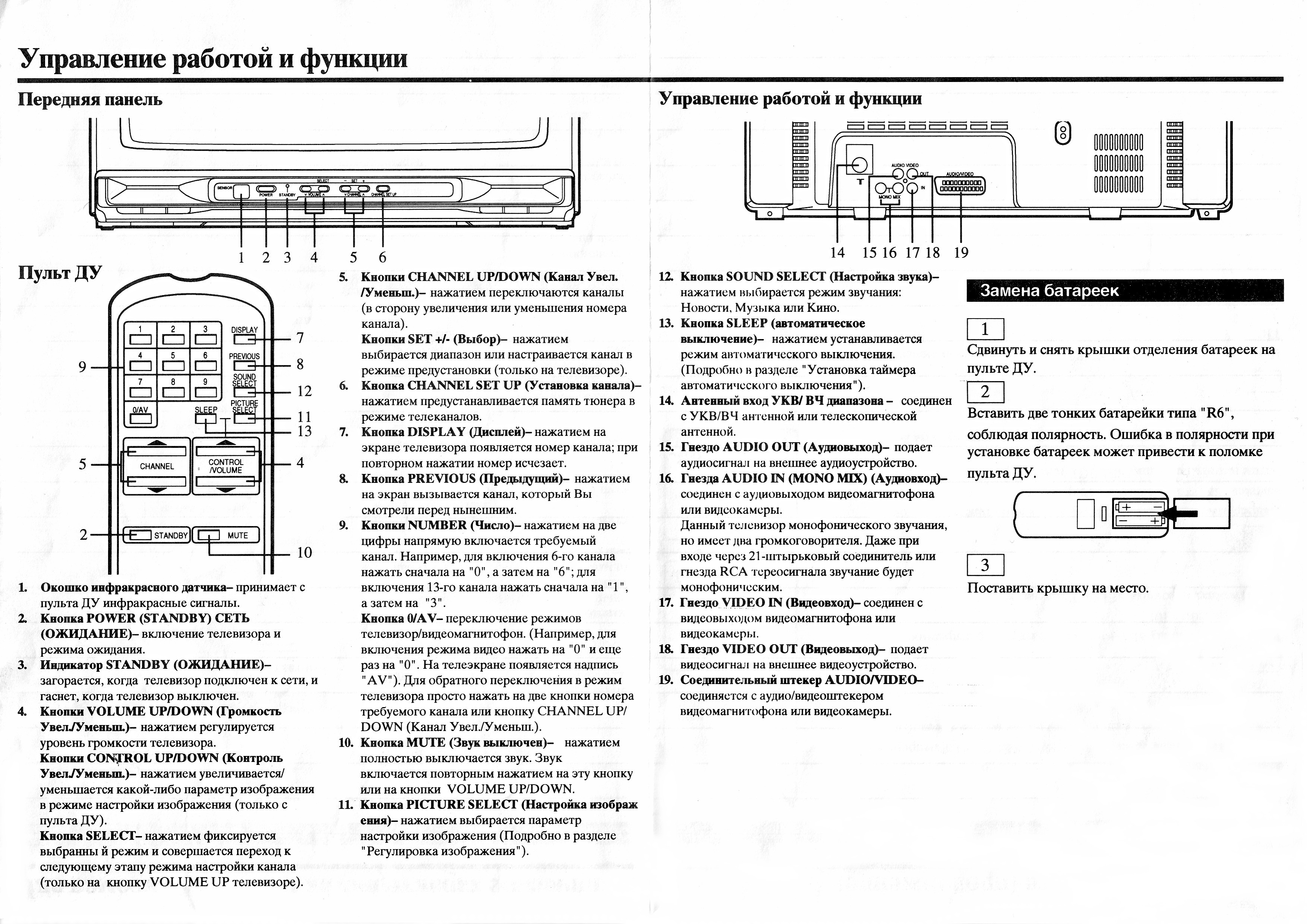 Схемы телевизоров Sanyo Saturn Schneider Seleco