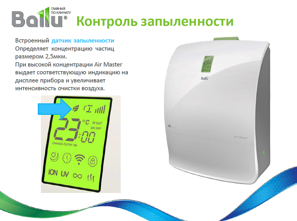 Ballu neo bdr 35le. Ballu Air Master 2. Ballu Air Master BMAC-200 Base. Вентиляция балу Air Master приточная.