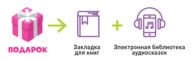 Подарок при покупке детской полочки для книг в духе Монтессори от MYPLAYROOM™