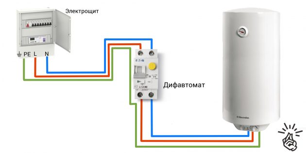 Проложите кабель от квартирного щитка и подключите к бойлеру