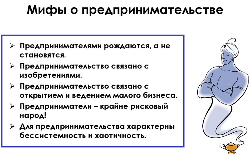 мифы о предпринимательстве 