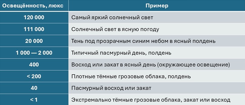 Garmin-Instinct-Amoled-Solar-obzor-117 Garmin-Instinct-Amoled-Solar-obzor-117.jpg