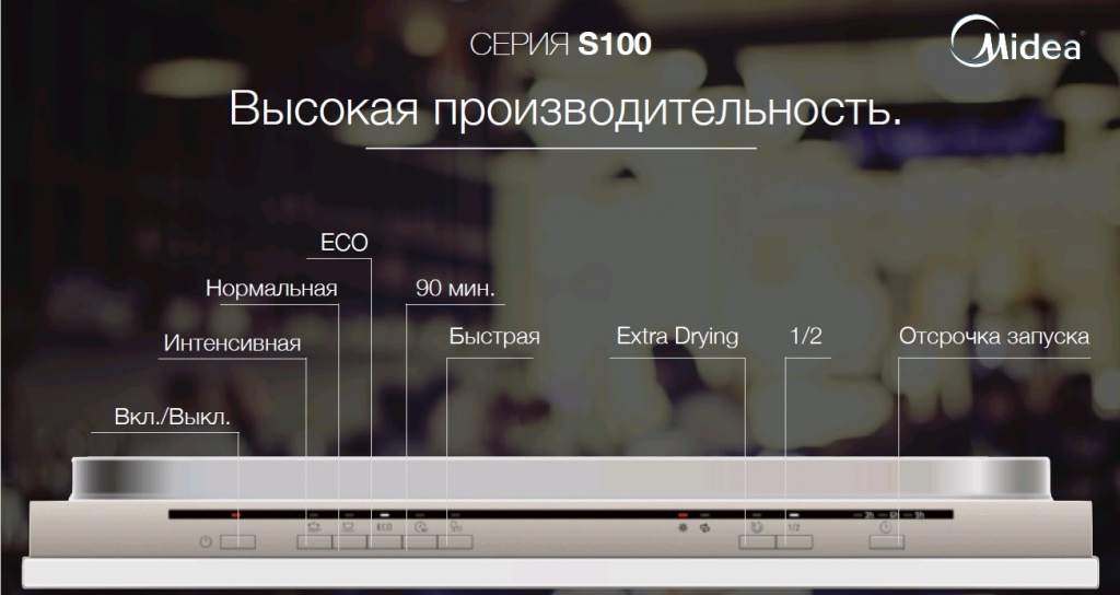 Модуль Управления Посудомоечной Машины Midea Mid60s110i Купить