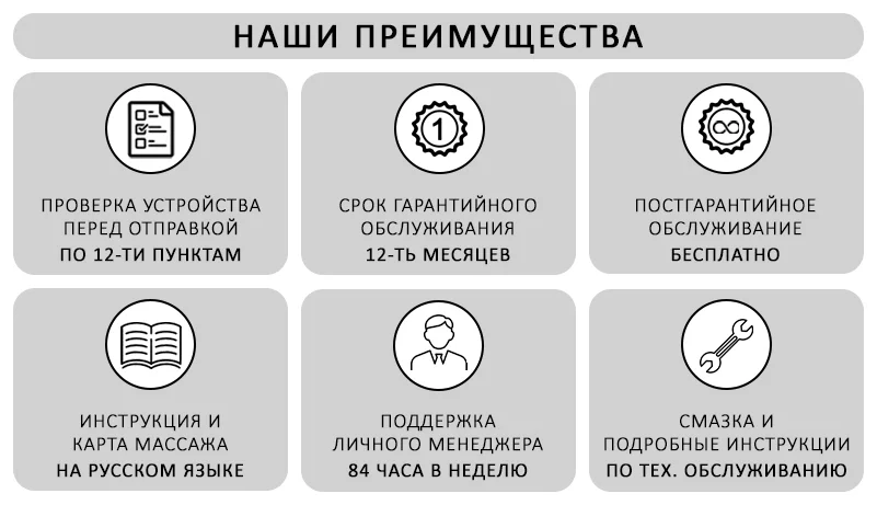 Boosterpro преимущества