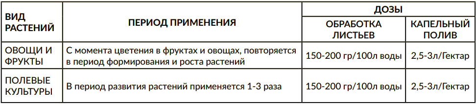 Снимок экрана 2023-02-28 в 11.59.59.png