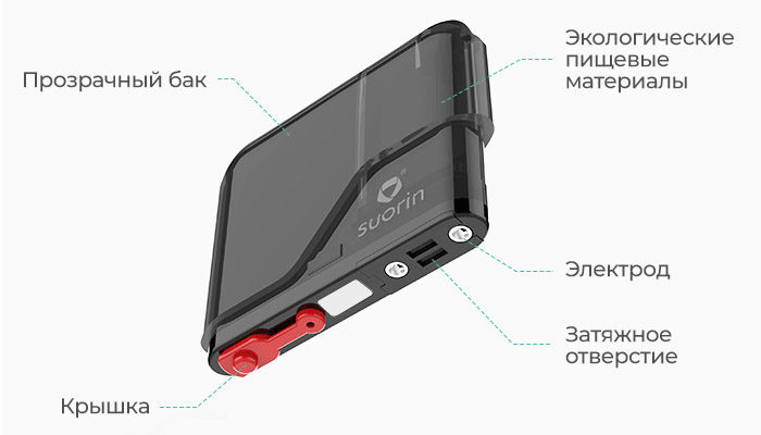 Картридж Suorin Air Pod