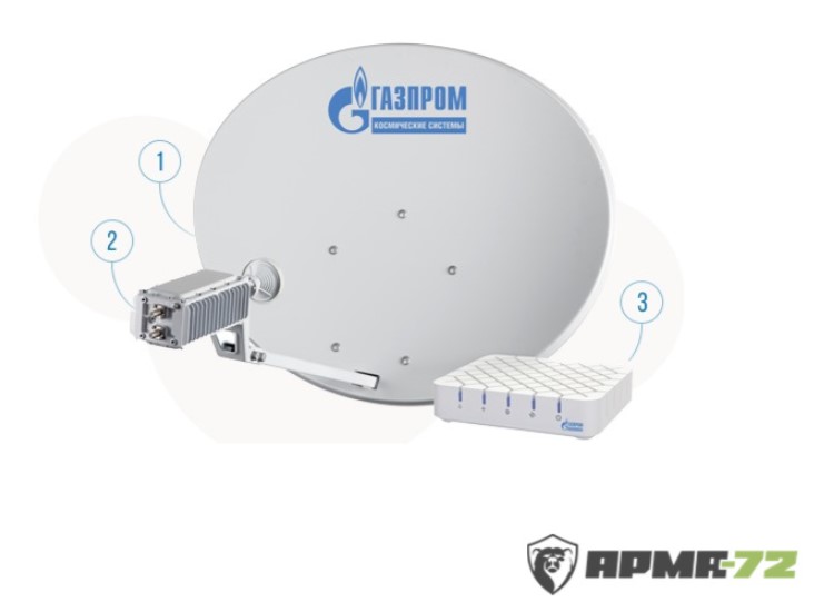 газпром интернет газпром интернет