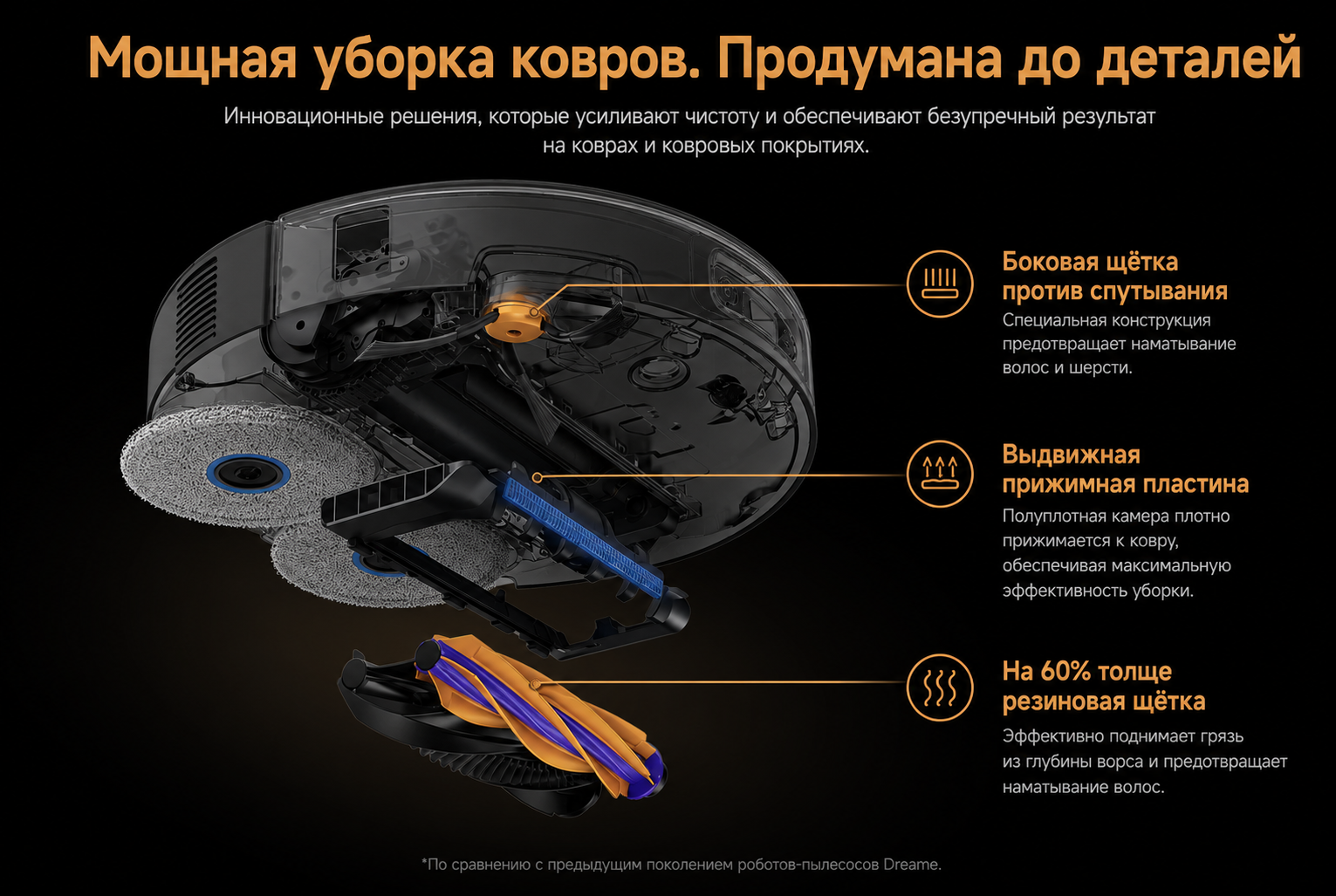 Робот-пылесос Xiaomi Dreame Robot Vacuum X60 Master (RLX88DE)-описание-16.png