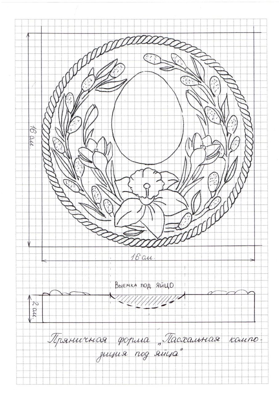 пасхальная композиция