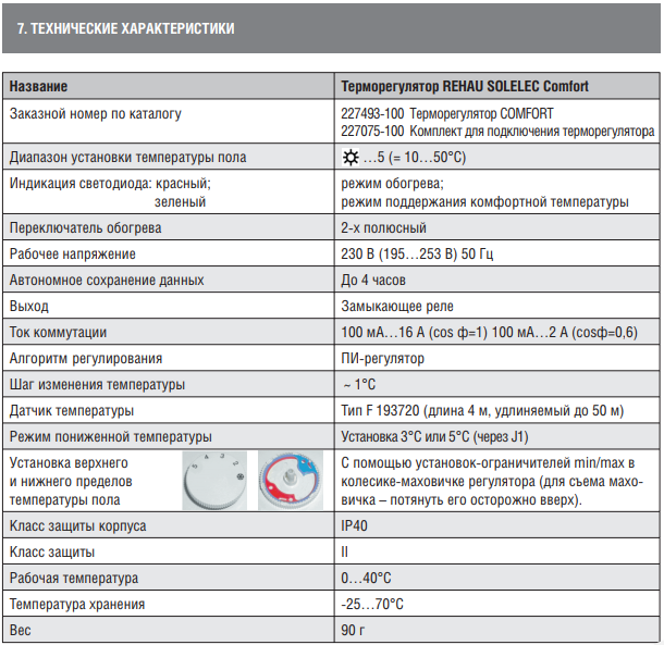 Технические характеристики терморегулятора Рехау 12274931100
