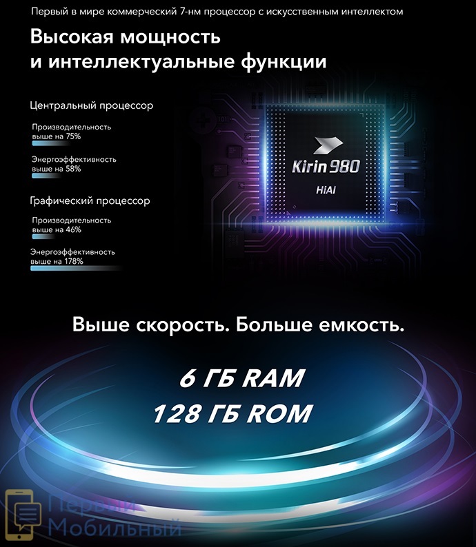 Смартфон Honor 20