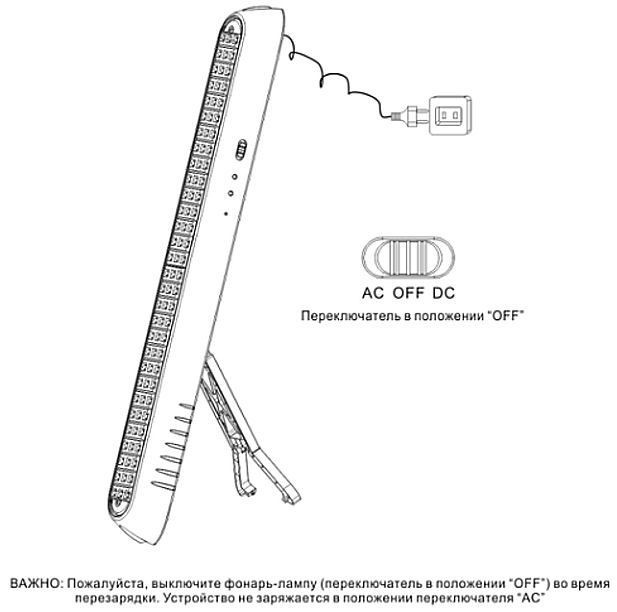 Подзарядка светодиодного аварийного led-светильника EL17 в режиме OFF