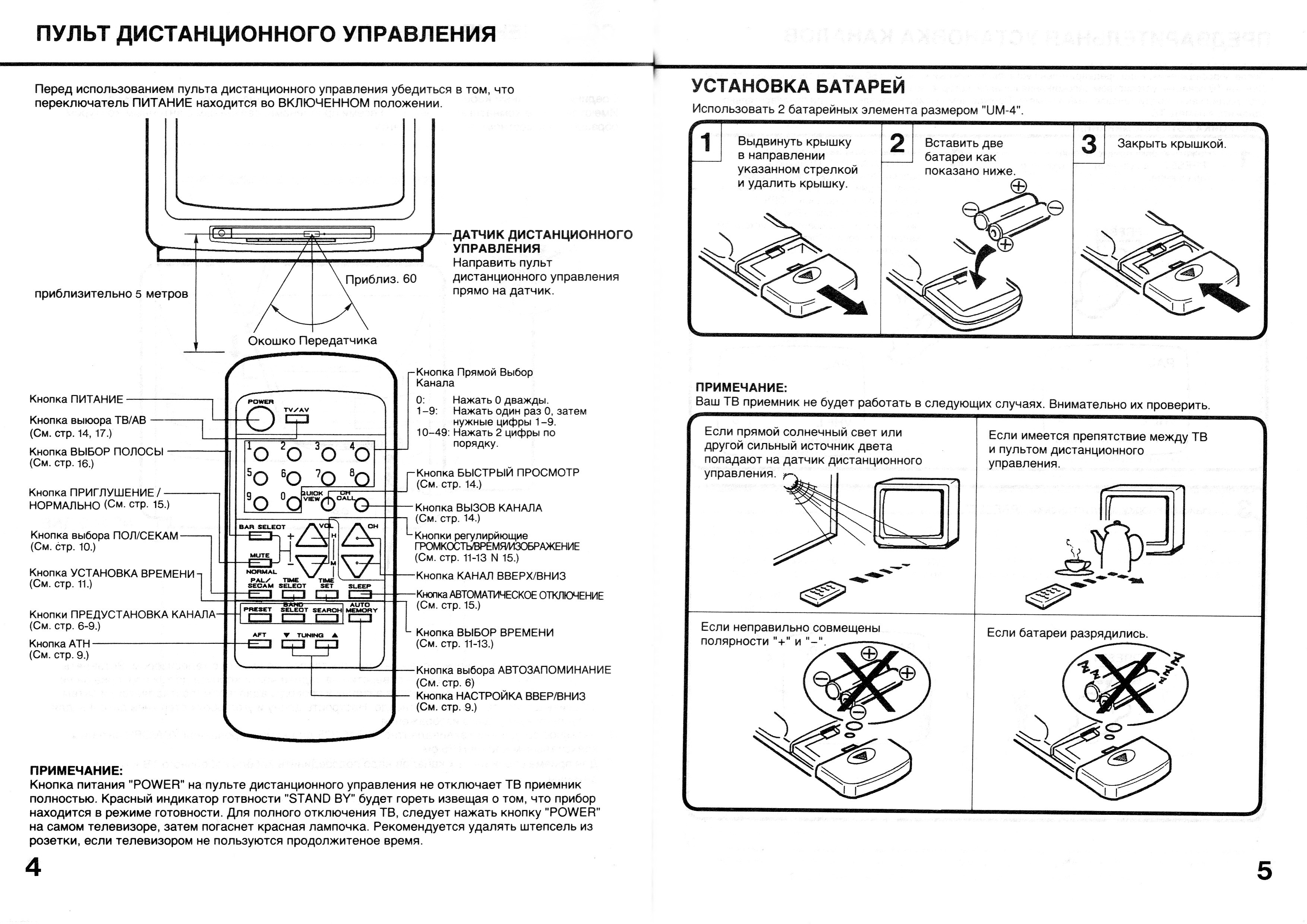 Orion tv2195mj схема