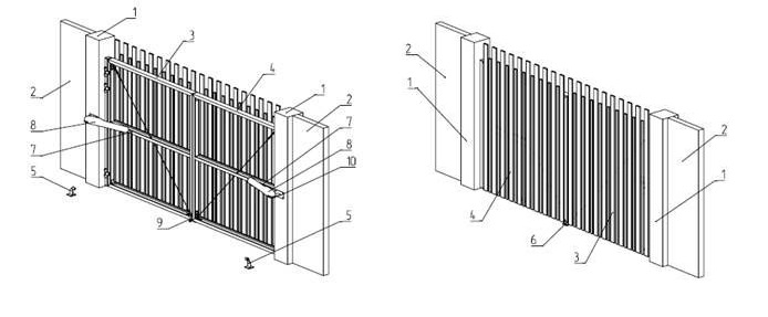Конструкция распашных ворот