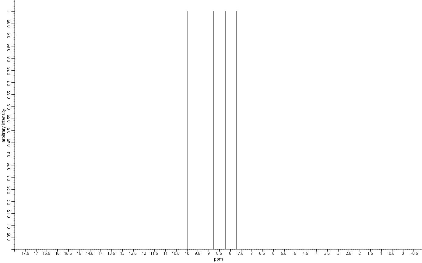 Спектр 1H ЯМР 2,4-динитрофенилгидразина