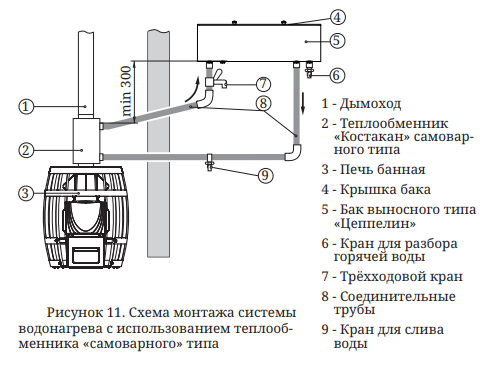 саяны_и_самовар.png