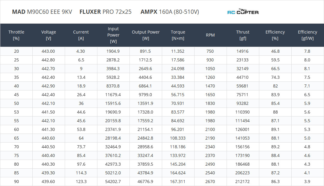 mad-72x24-fluxer-pro-para-08.jpg