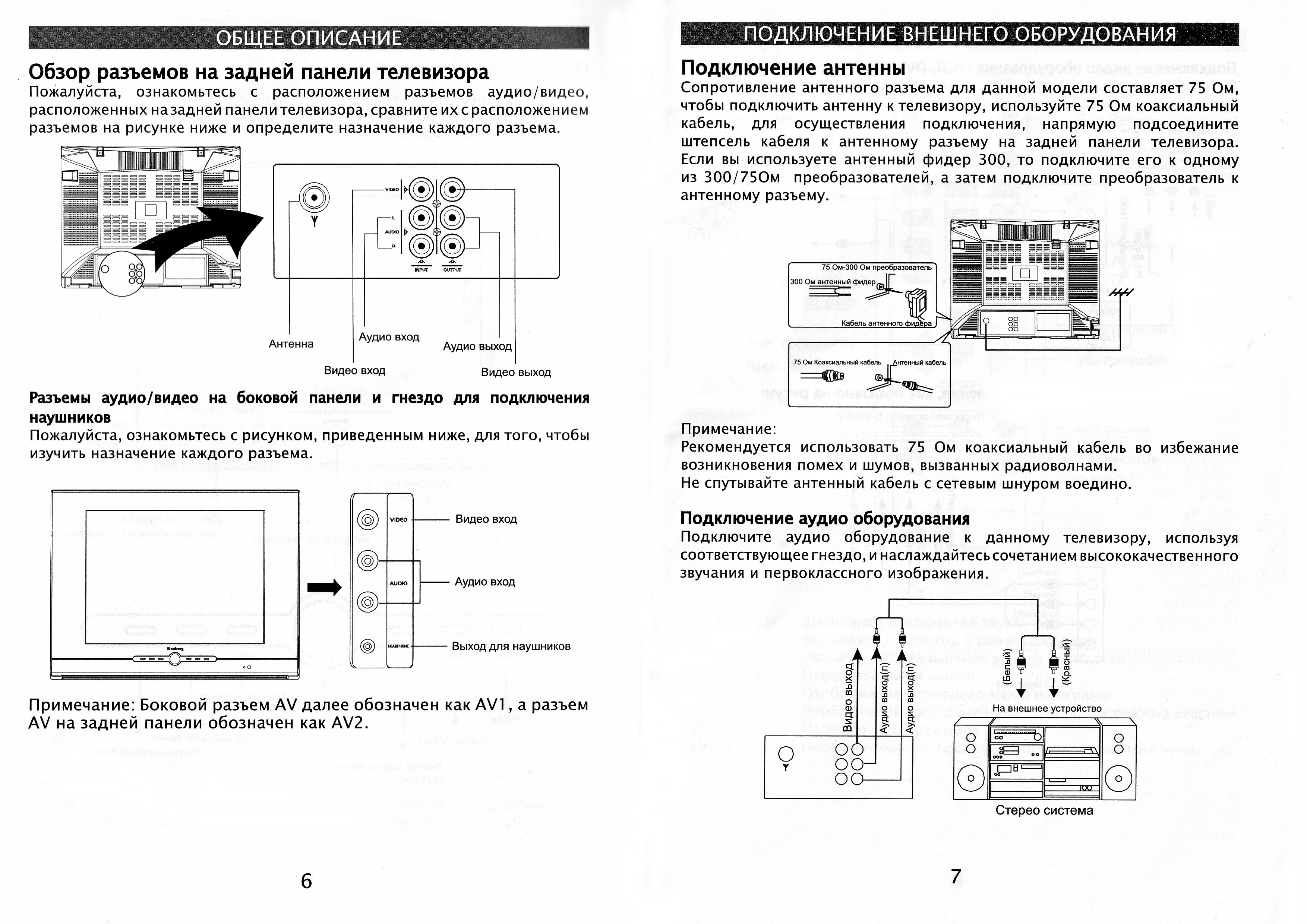 Elenberg 1402 схема