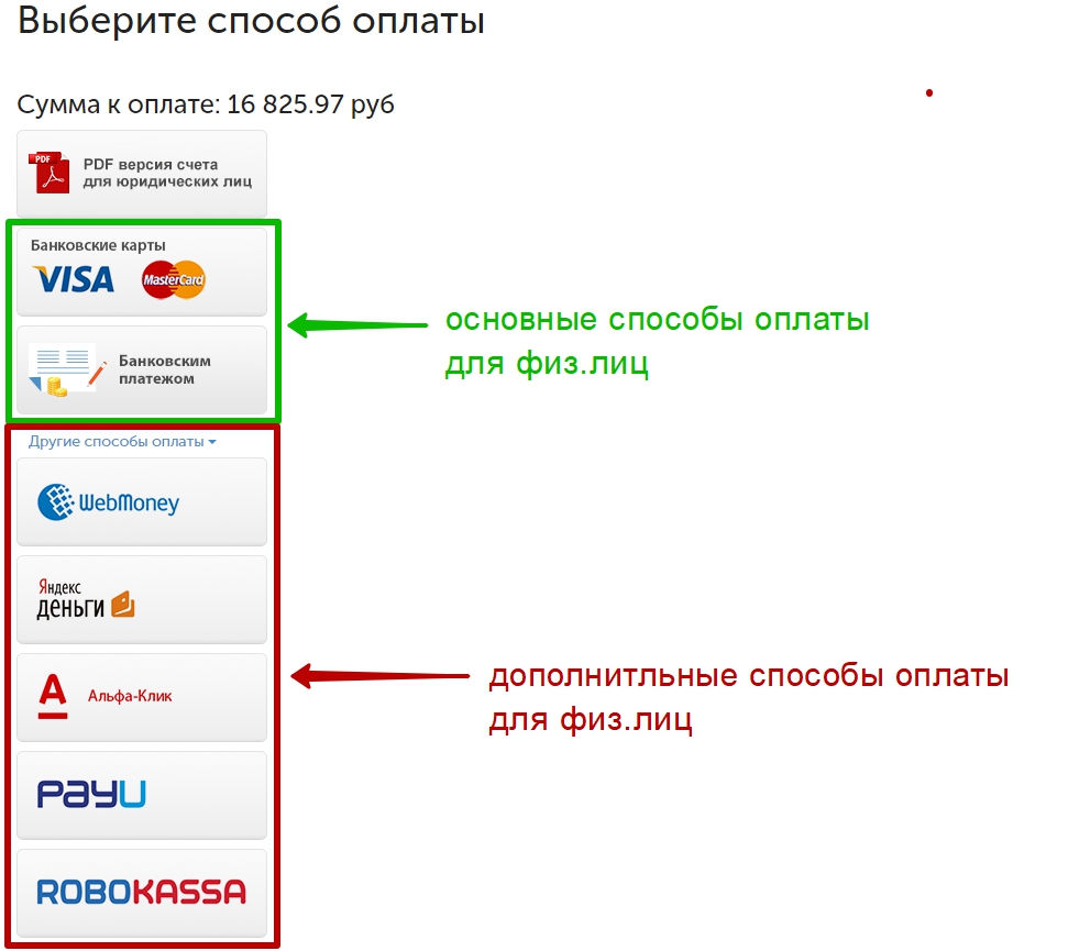 Картинка выберите способ оплаты