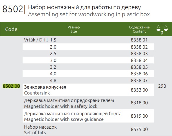 Набор NAREX 850200