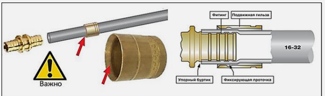 Монтаж аксиальных фитингов Rommer