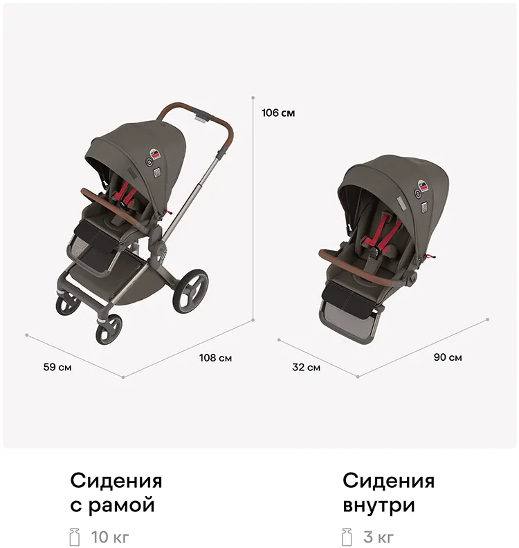 RU Flo #1 sizes 2.webp