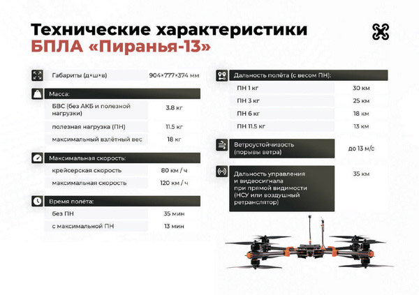 Пиранья 13 (03).jpg