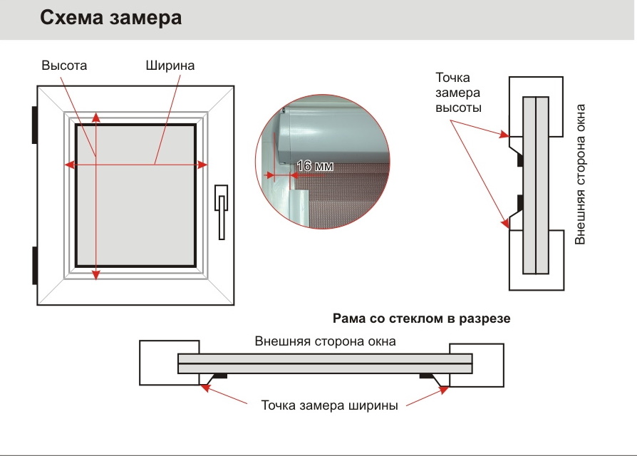 Ширина карниза