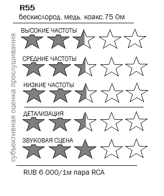R55-test.png