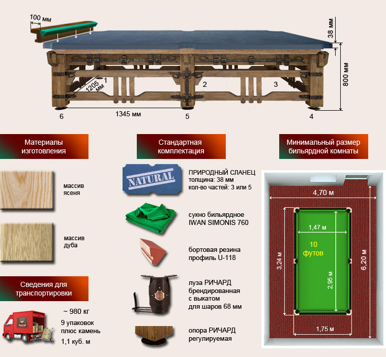 ричард спец10 ричард спец10.jpg