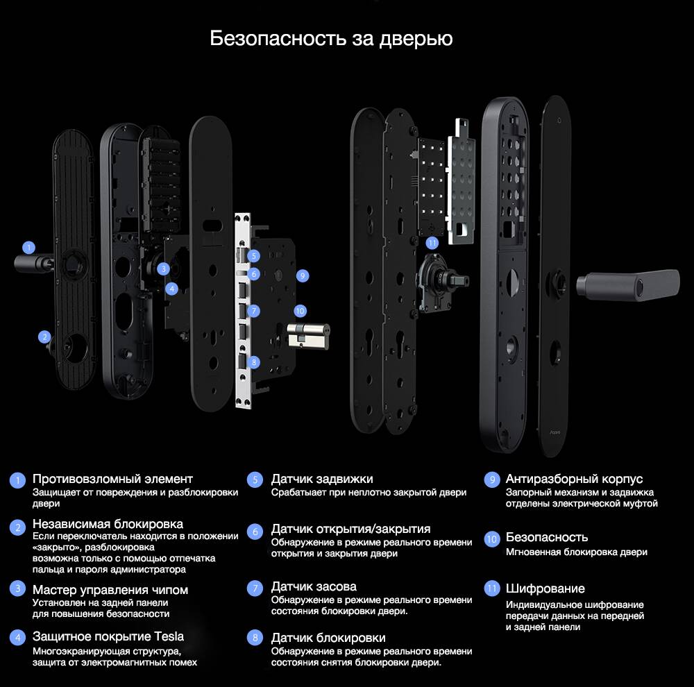 Умный дверной звонок Aqara Smart Door Lock N100 -описание-10.jpg