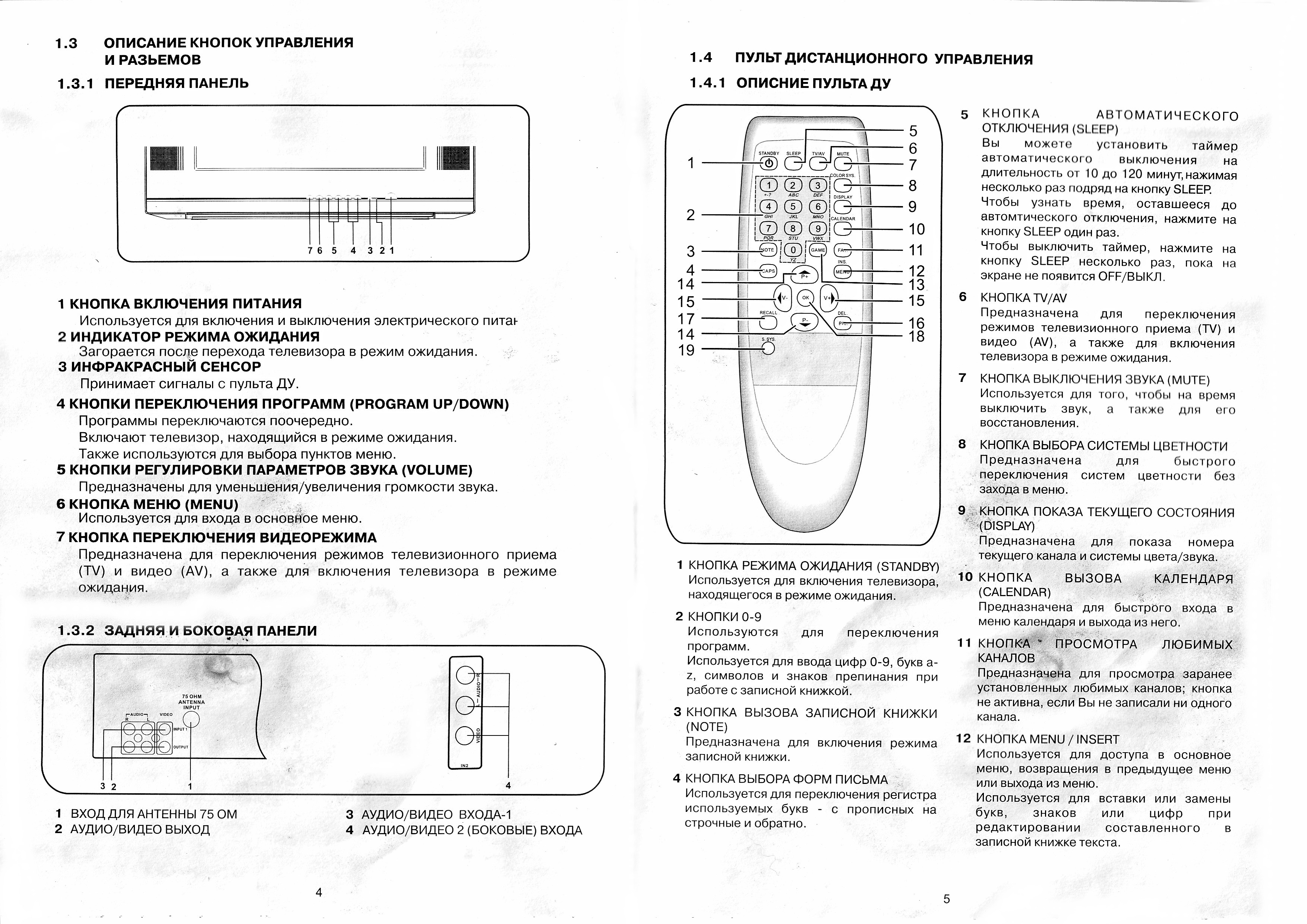 Инструкция телевизора ELENBERG 2170F.