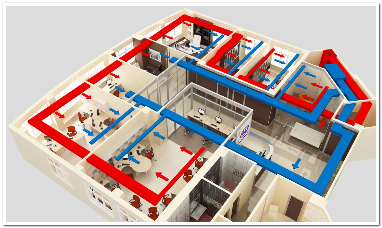 Схема работы вентиляции в офисном помещении