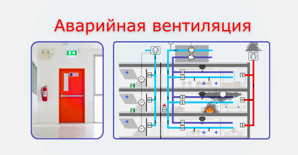 Аварийная вентиляция - это критически важный элемент системы безопасности любого промышленного объекта
