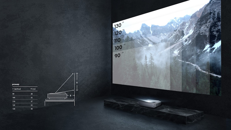 Лазерный проектор Hisense PX1H Laser Cinema