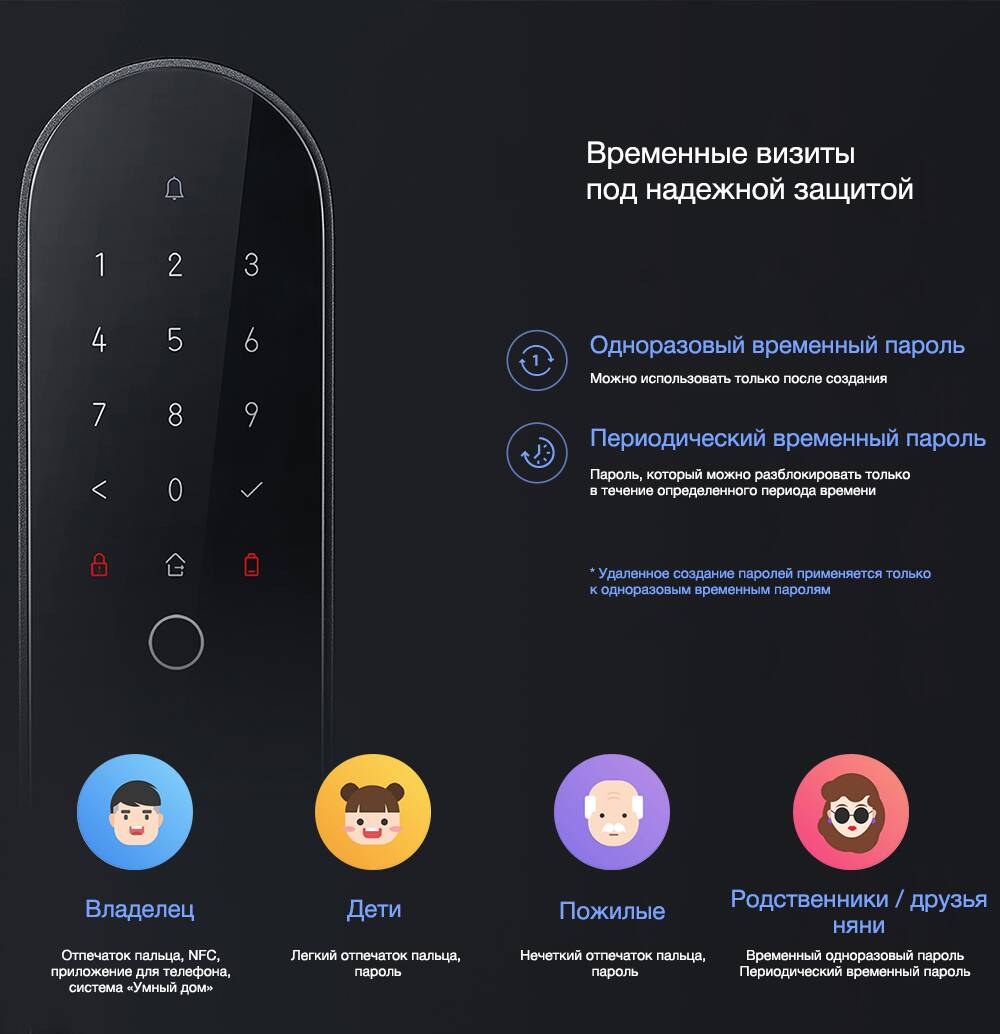 Умный дверной звонок Aqara Smart Door Lock N100 -описание-9.jpg
