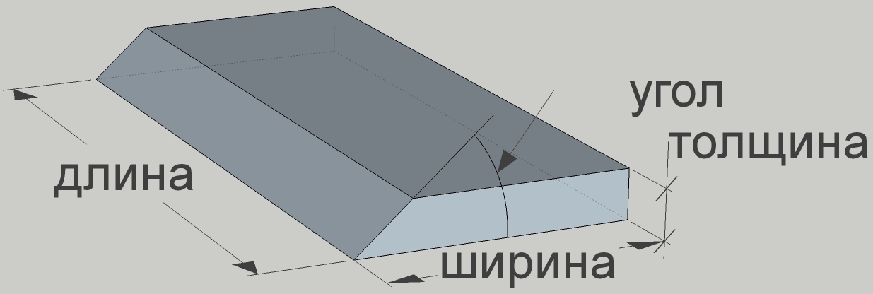 Параметры ножа, необходимые для заказа станка.