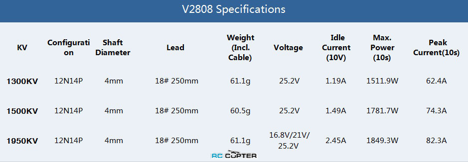 t-motor-velox-v2808-kv1300-15.jpg