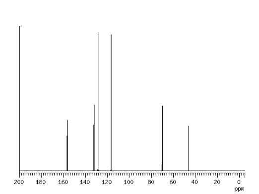 спектр DL-октопамин гидрохлорид