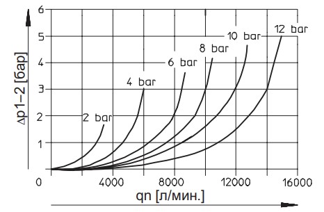 LOE-1-2-grafik.jpg