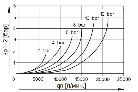 LOE-1-grafik.jpg