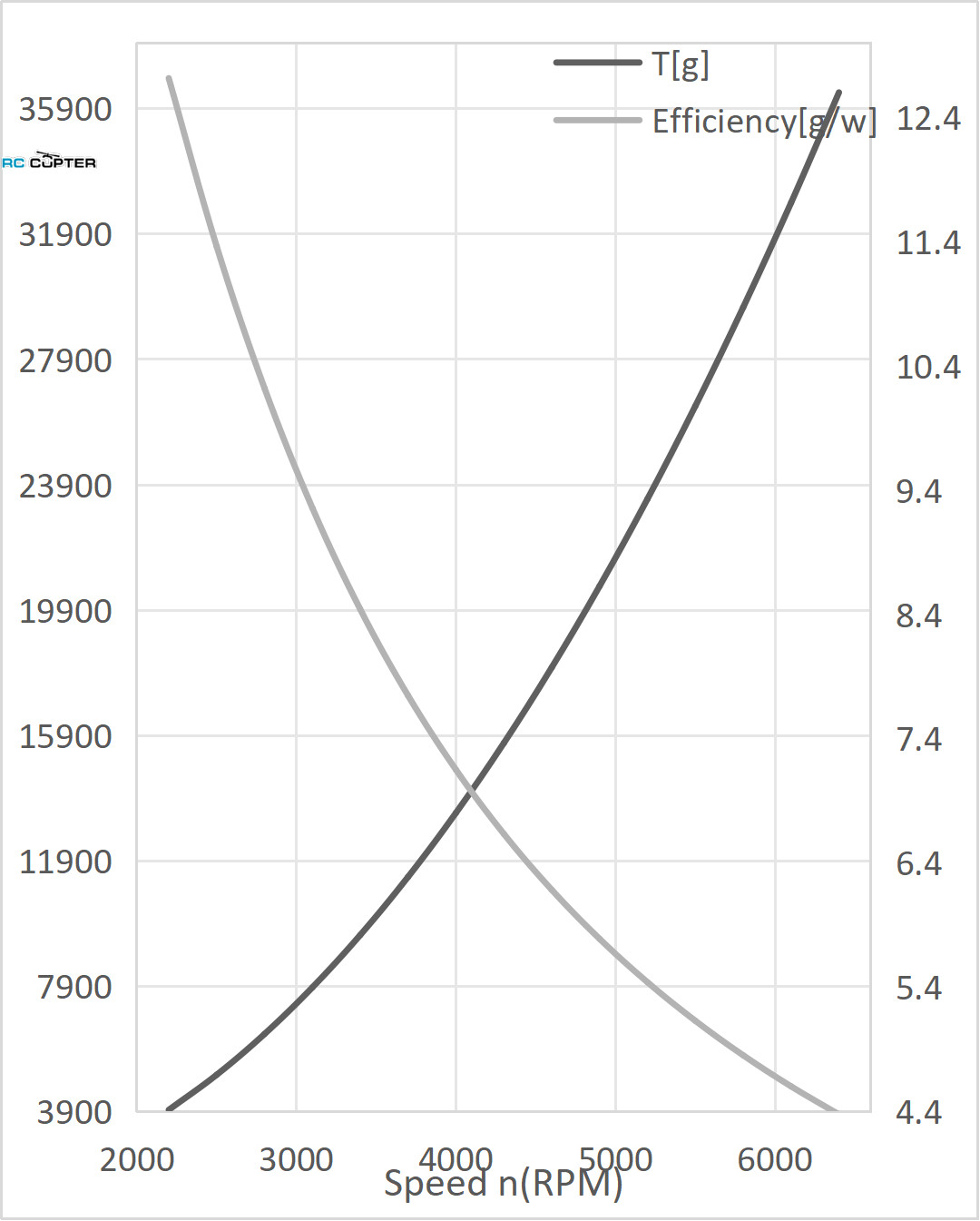 propeller-karbonovyy-vz-2911-t-motor-para-09 propeller-karbonovyy-vz-2911-t-motor-para-09.jpg