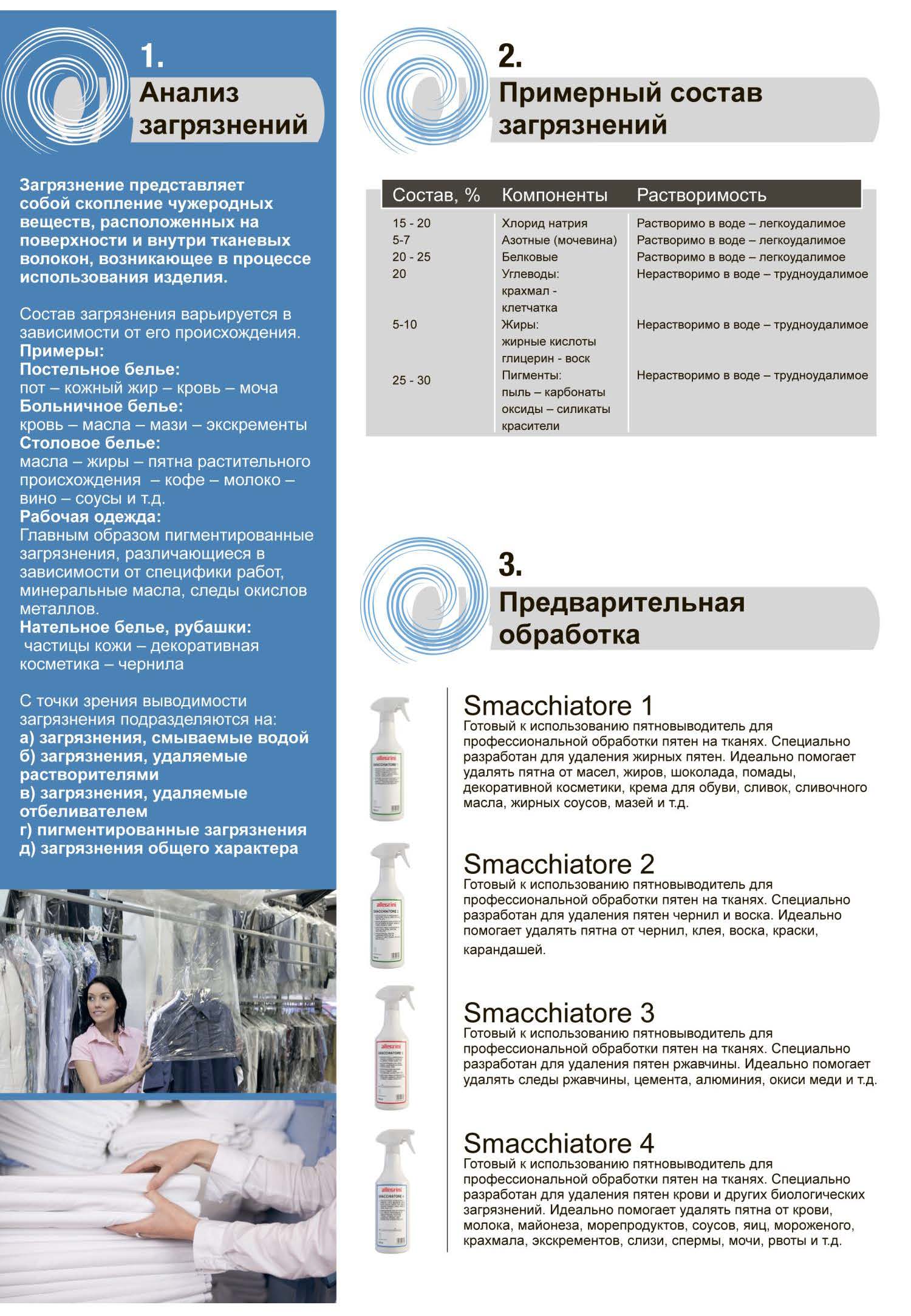 Allegrini KLNN Laundry_Страница_2.jpg