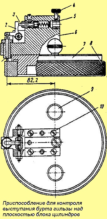 выступание гильзы над блоком