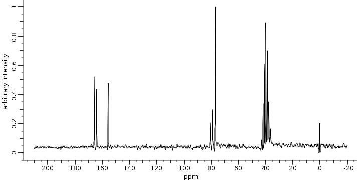 Спектр 13С ЯМР 2,4-диамино-6-оксипиримидина