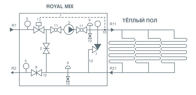 Тепломеханическая схема смесительного узла